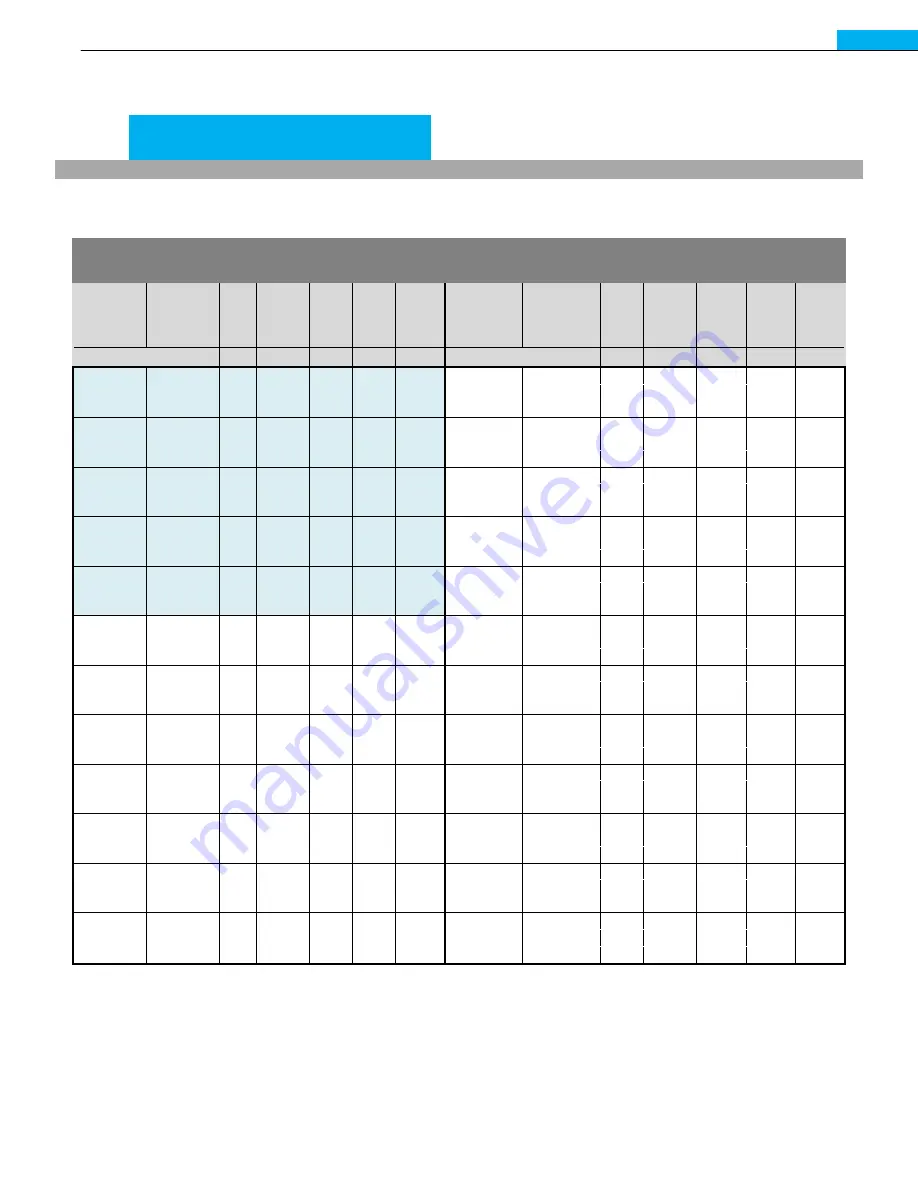 Watson McDaniel HSP Series Installation & Maintenance Manual Download Page 13