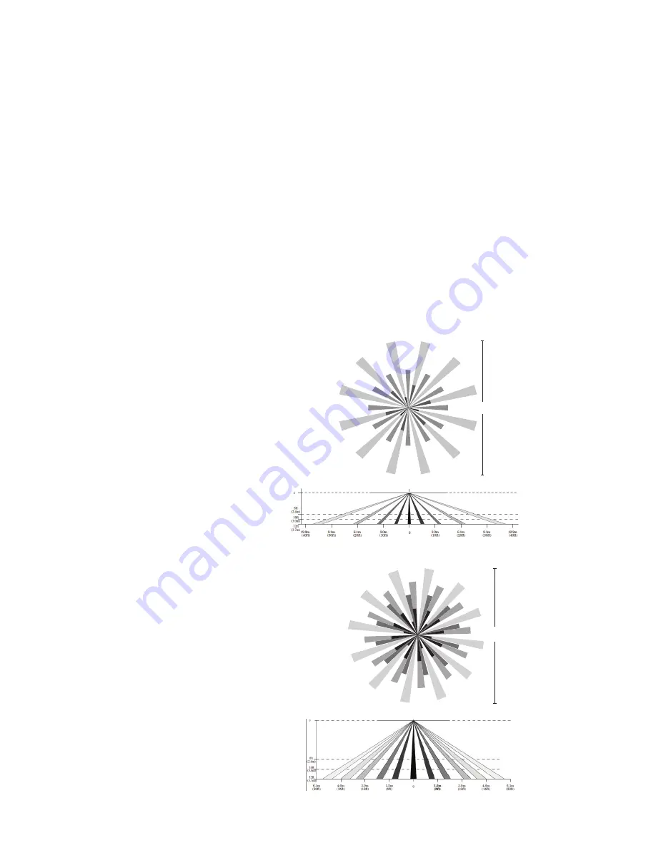 Watt Stopper CI-200 Installation Instructions Manual Download Page 2