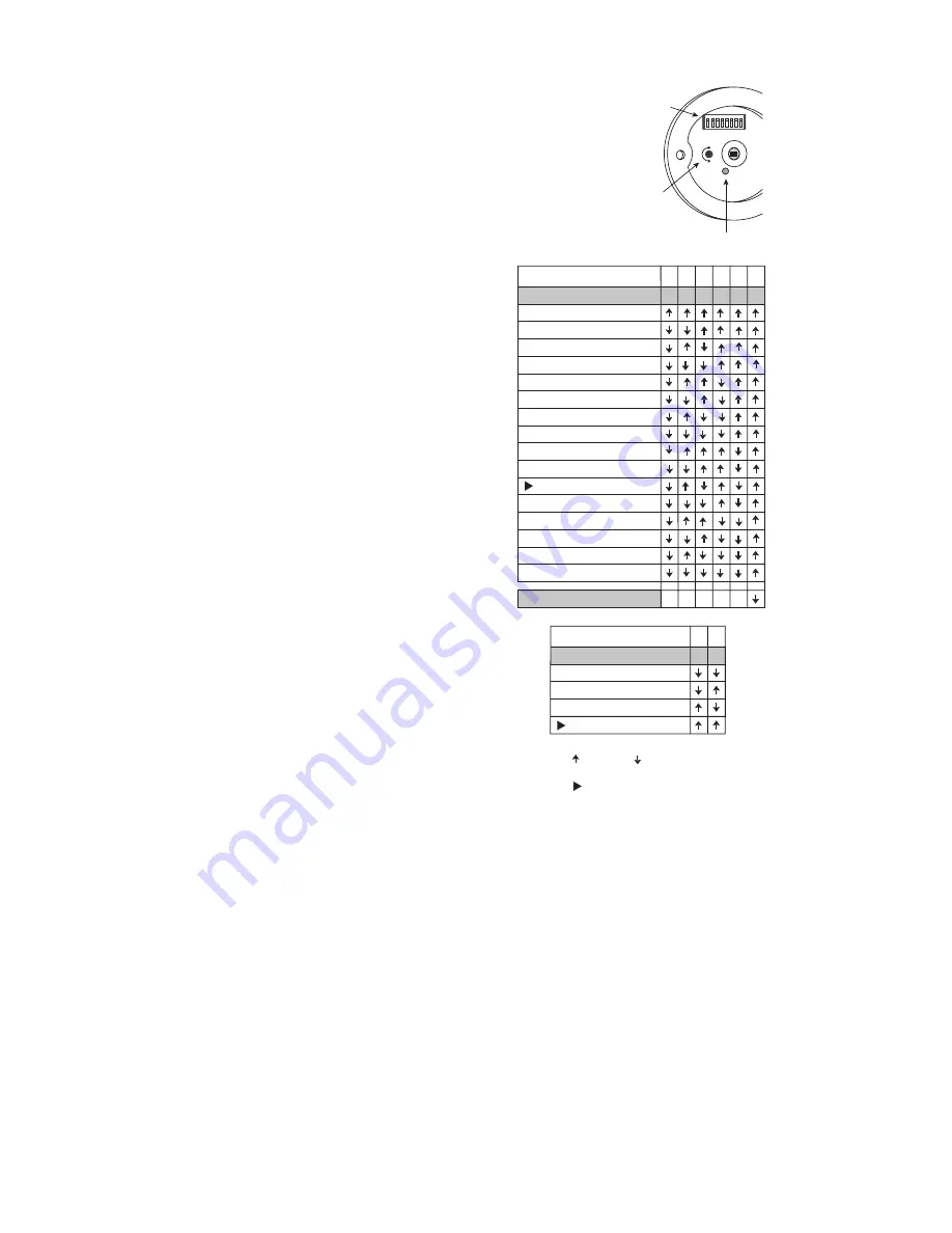 Watt Stopper CI-200 Installation Instructions Manual Download Page 6