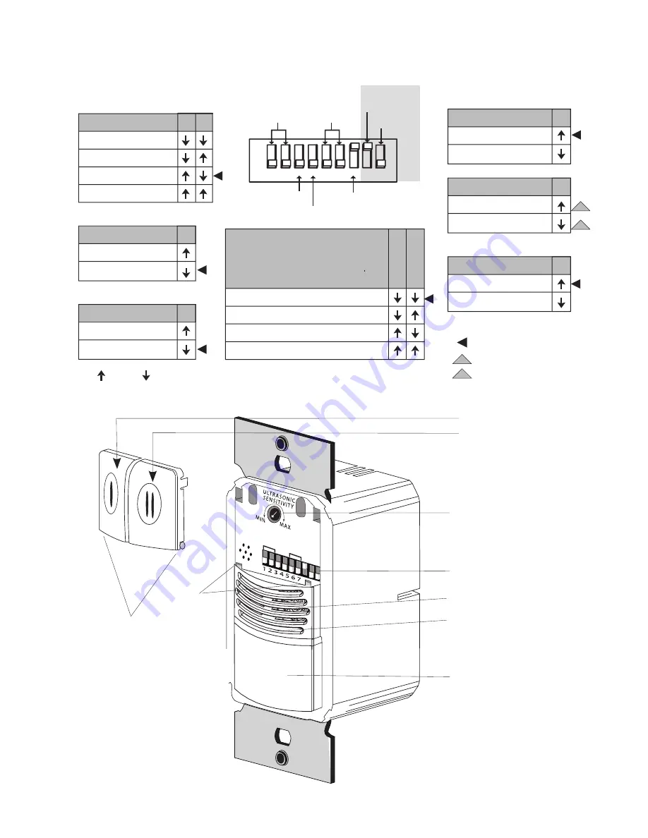 Watt Stopper DSW-301 Installation Instructions Manual Download Page 9