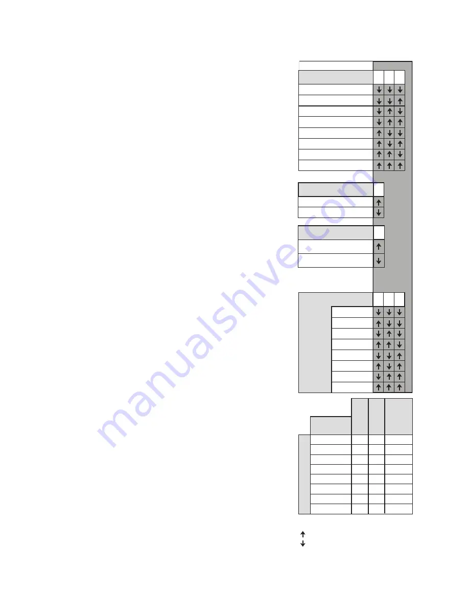 Watt Stopper DT-200 Installation Instructions Manual Download Page 11