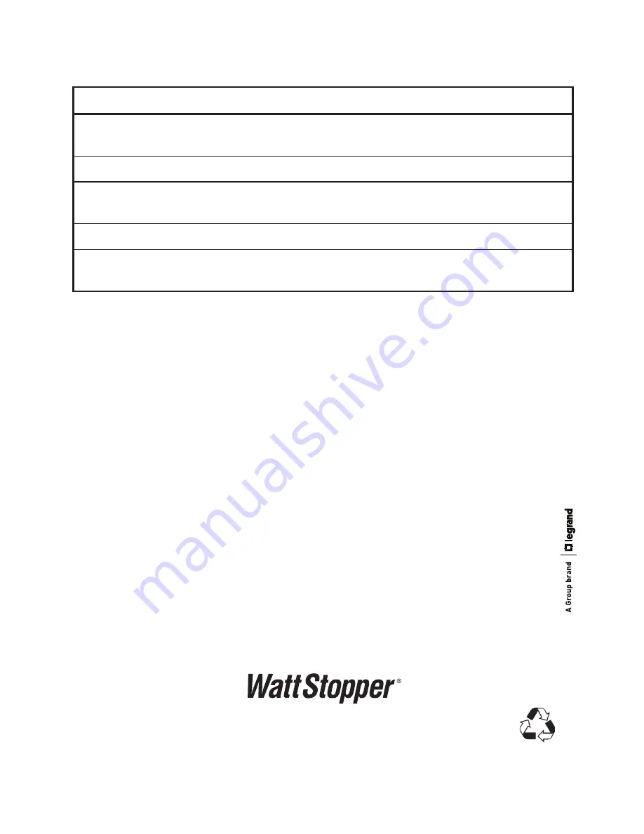 Watt Stopper DT-200 Installation Instructions Manual Download Page 16