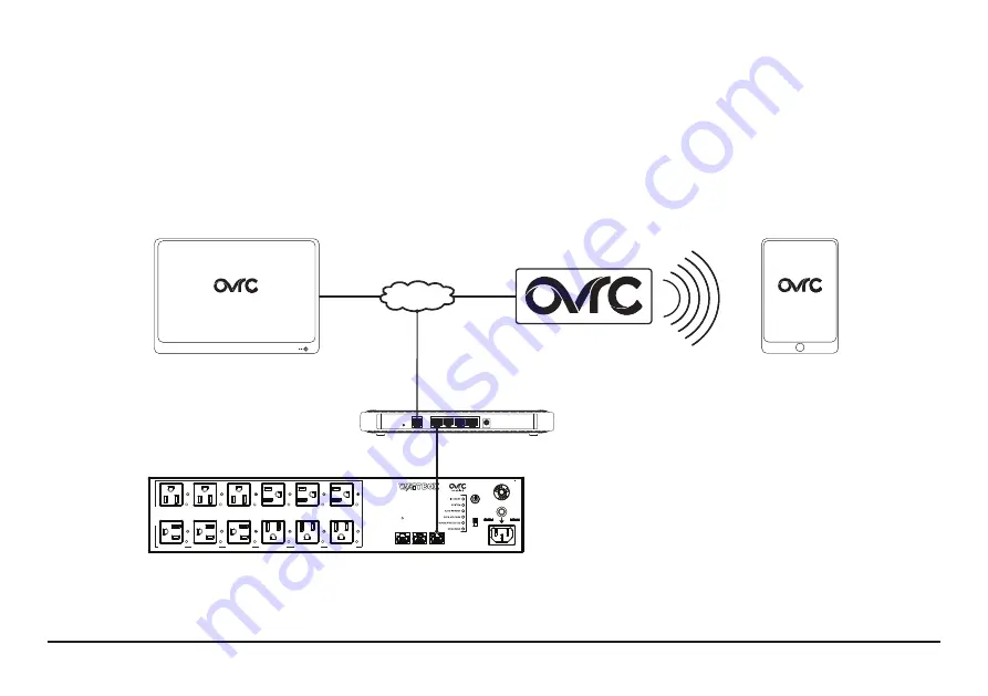 WattBox 800 Series Quick Start Manual Download Page 8