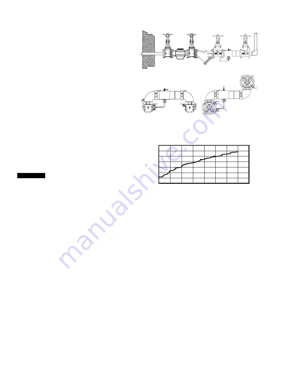 Watts 957 Series Installation Maintenance Repair Manual Download Page 18