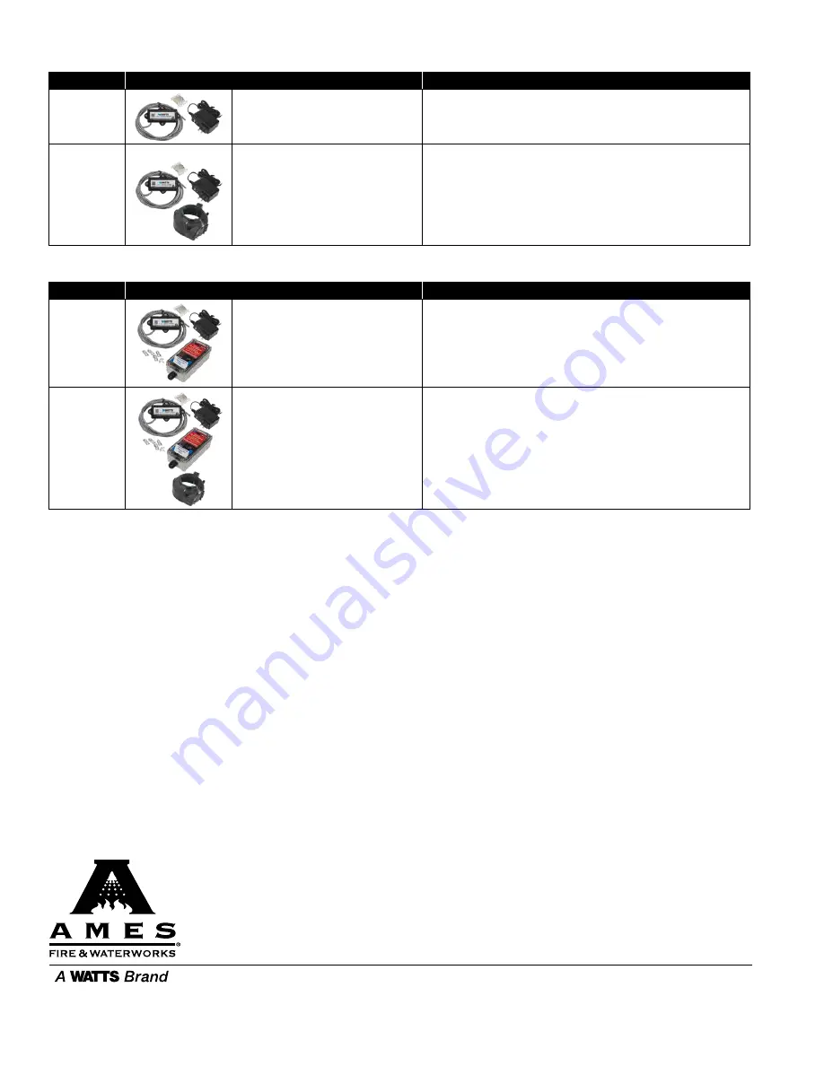 Watts AMES 4000SS Series Installation And Repair Manual Download Page 8