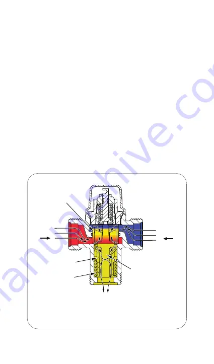 Watts Enware Aquablend 1500 Скачать руководство пользователя страница 6