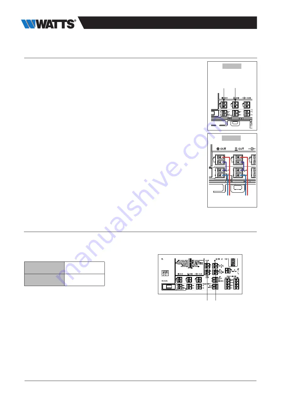 Watts WFC-03 6Z HC 230 24V TH Installation Manual Download Page 10