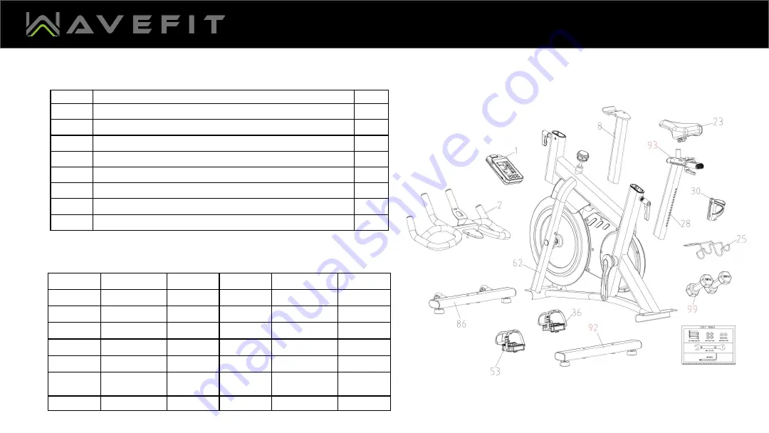 WAVEFIT B300 Surge Series Скачать руководство пользователя страница 7