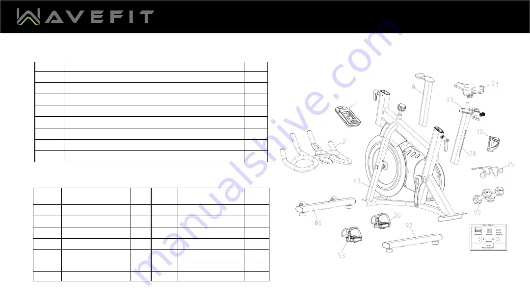 WAVEFIT B300 Surge Series Owner'S Manual Download Page 20