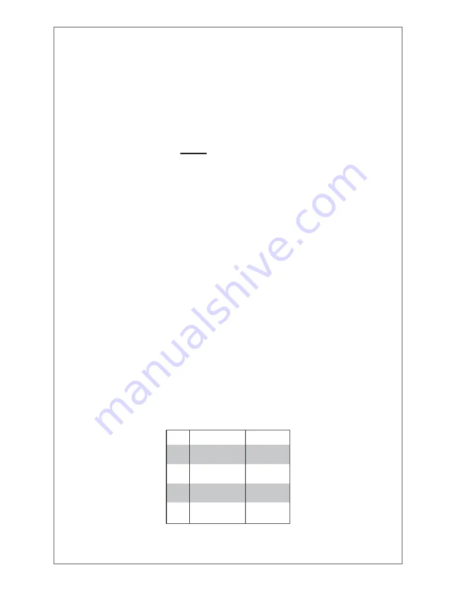 Wavelength Electronics WLD3393 Manual Download Page 7