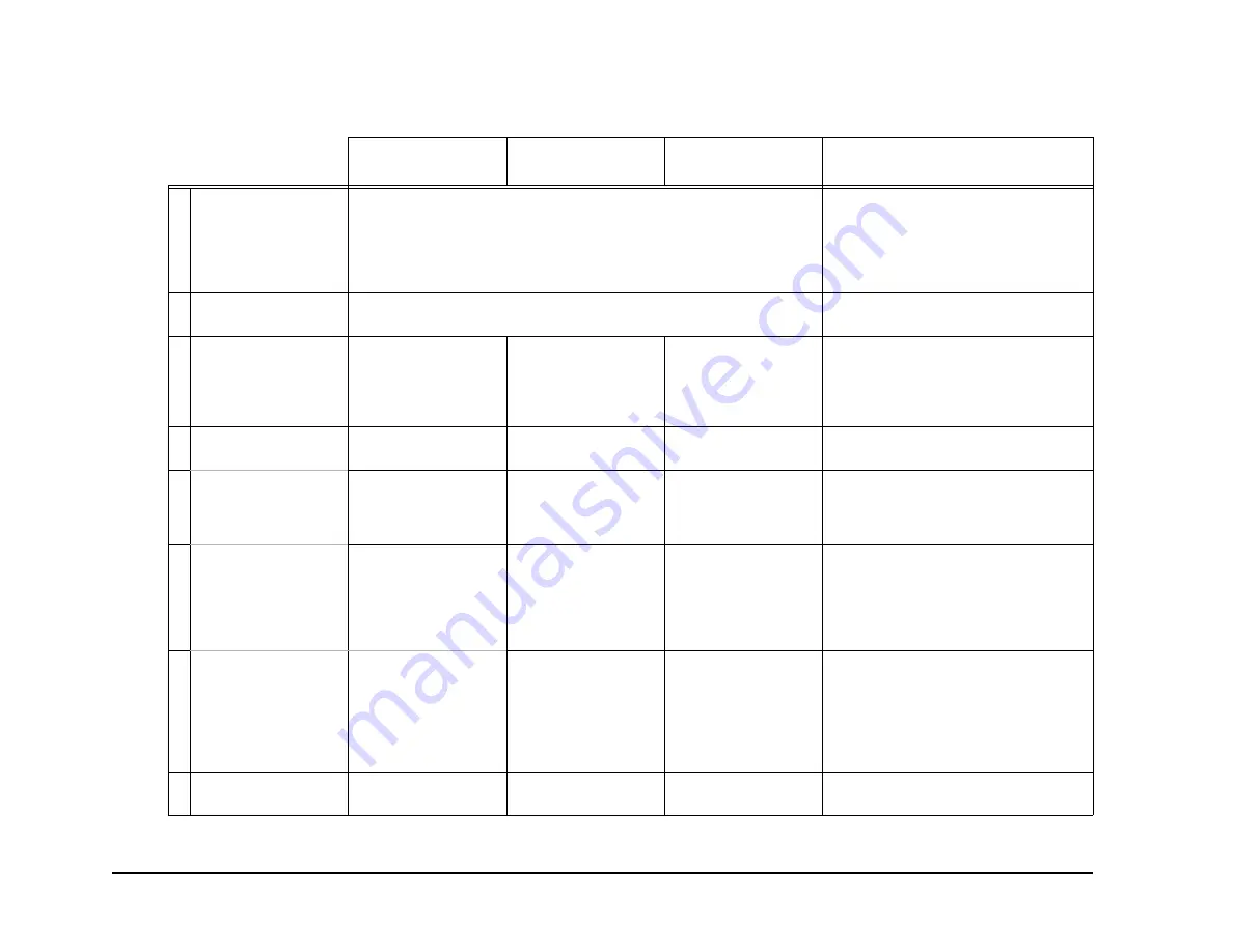 WaveRider LMS4000 User Manual Download Page 166