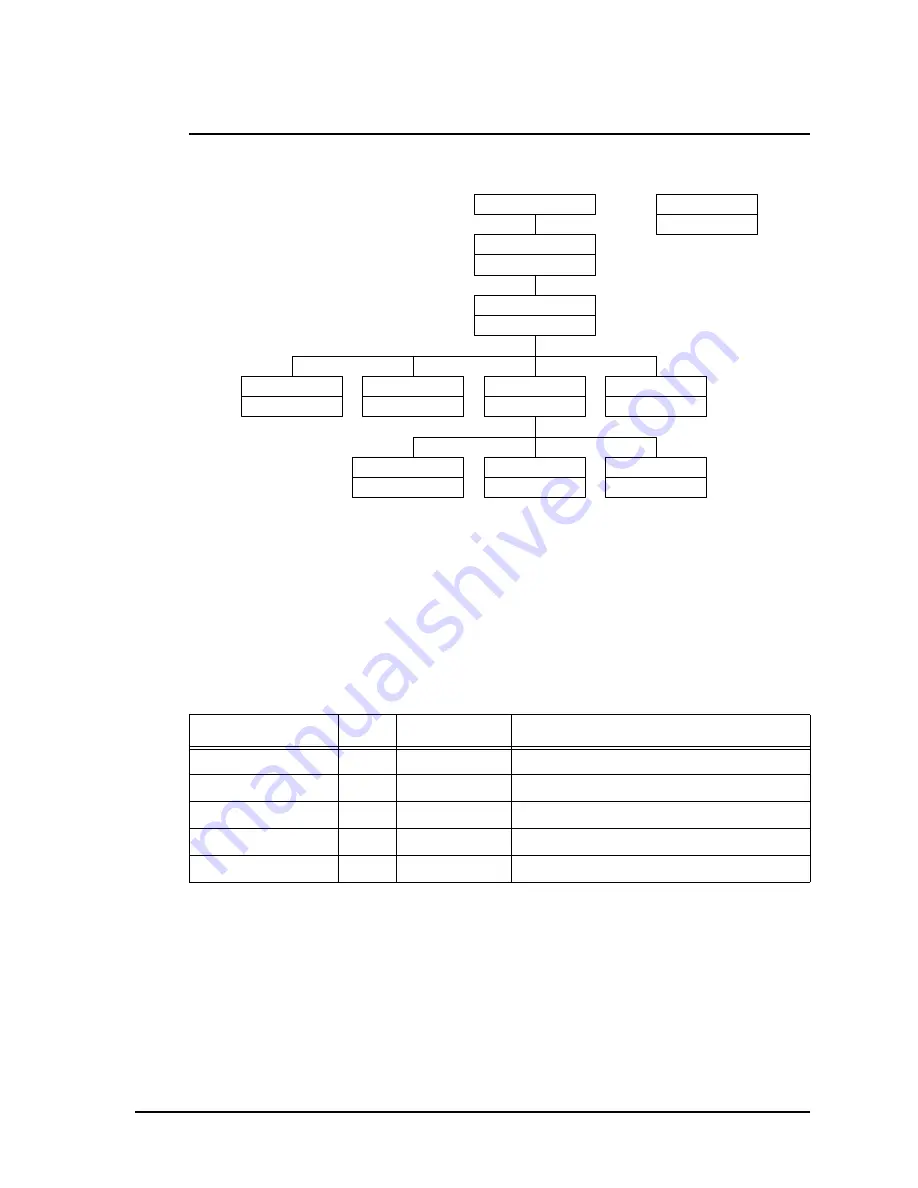 WaveRider LMS4000 User Manual Download Page 231