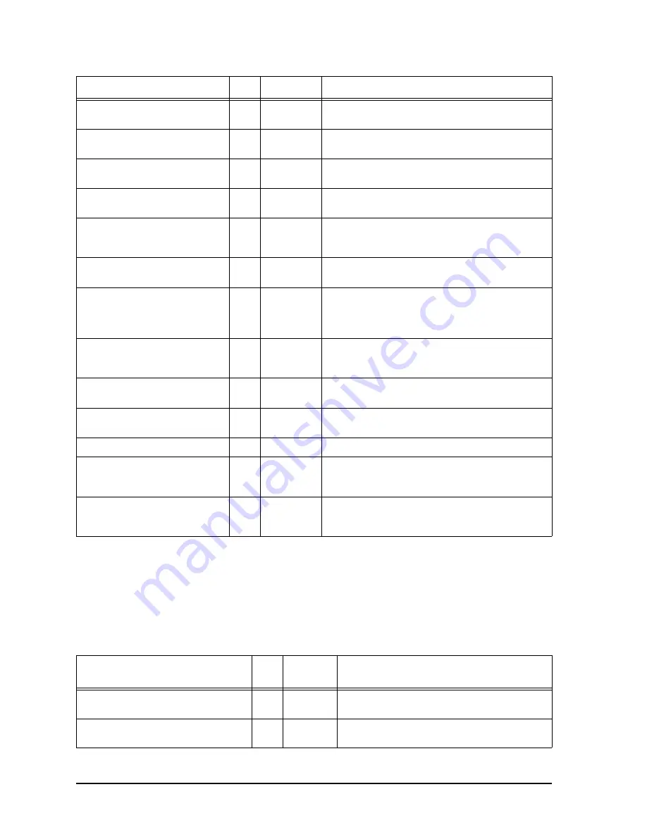 WaveRider LMS4000 User Manual Download Page 234