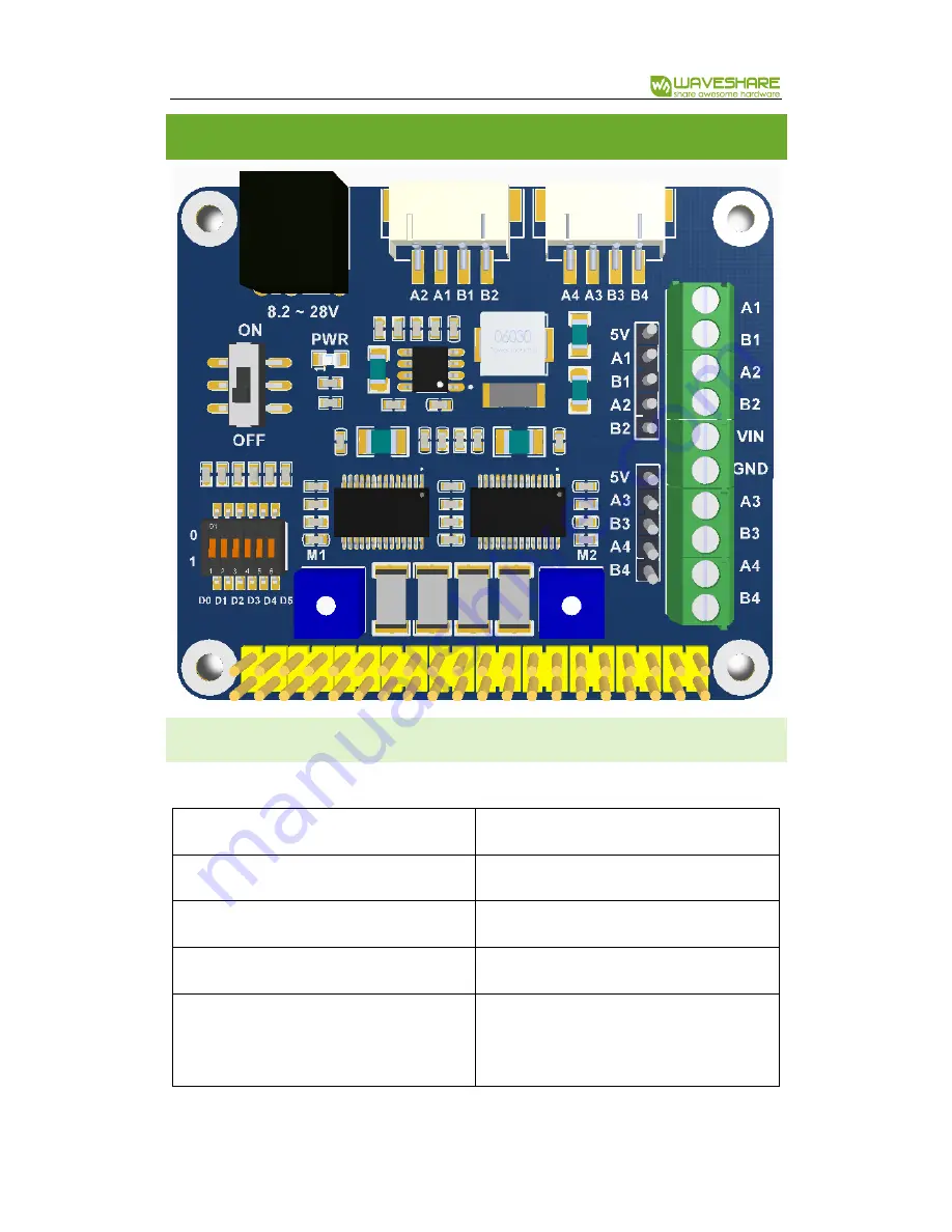 Waveshare HAT User Manual Download Page 5