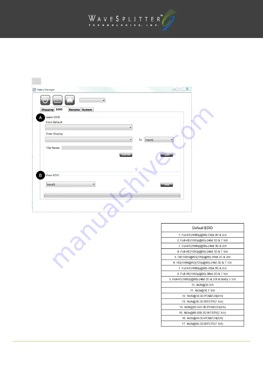 WaveSplitter WST-PMX002 Скачать руководство пользователя страница 7