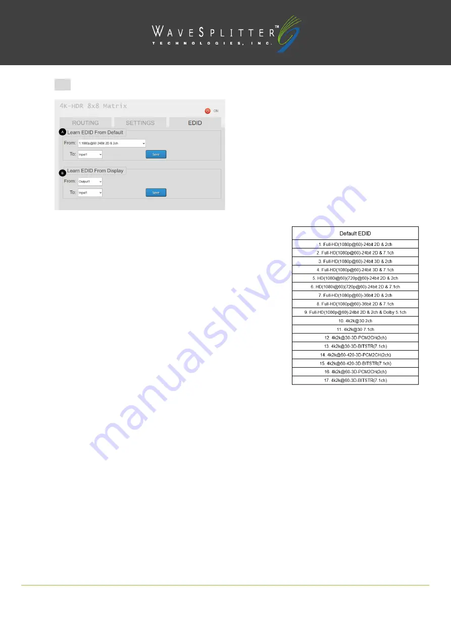 WaveSplitter WST-PMX002 Скачать руководство пользователя страница 13