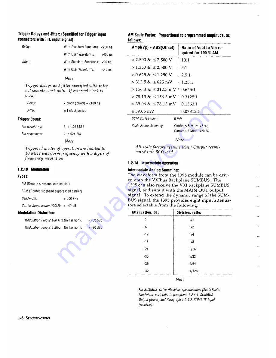 Wavetek 1395 Operation And Maintenance Manual Download Page 19