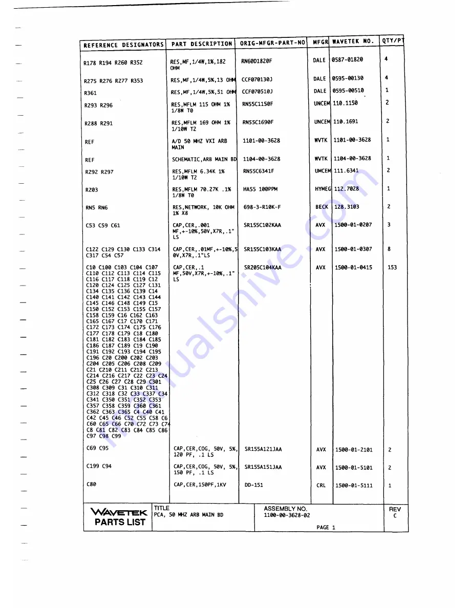 Wavetek 1395 Operation And Maintenance Manual Download Page 98