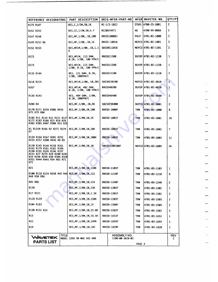 Wavetek 1395 Operation And Maintenance Manual Download Page 101