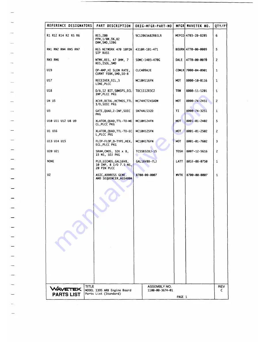 Wavetek 1395 Operation And Maintenance Manual Download Page 108