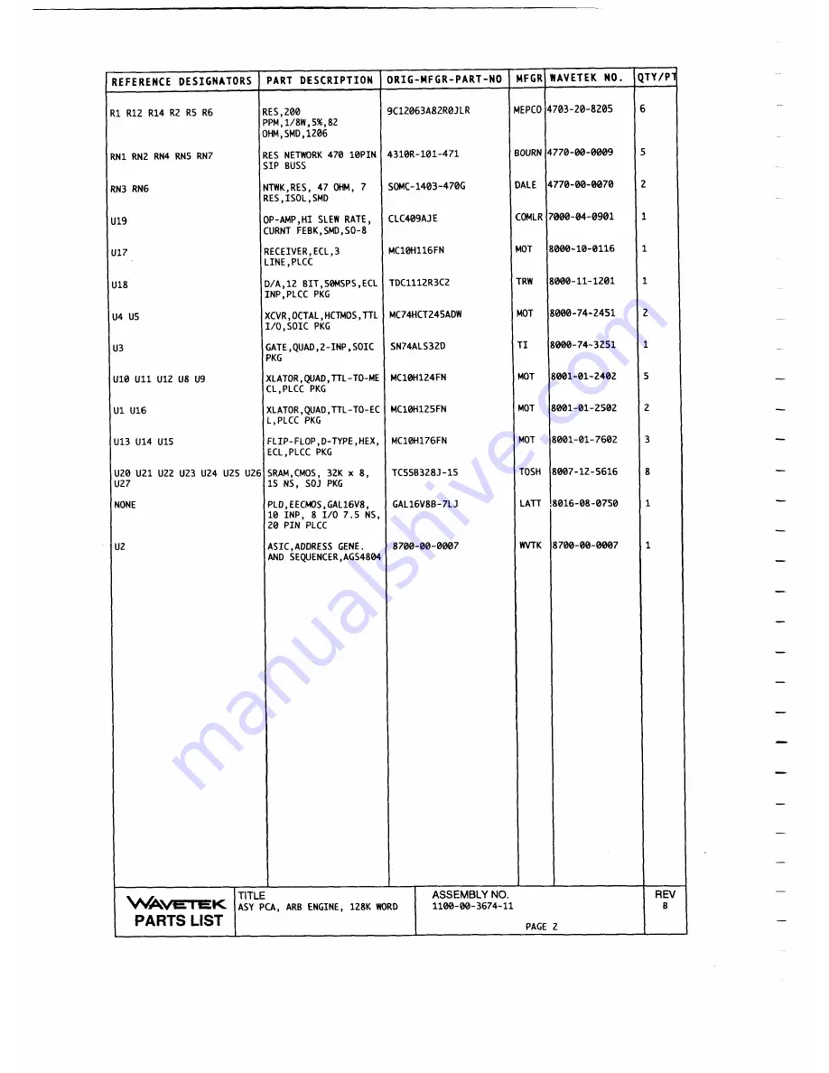 Wavetek 1395 Operation And Maintenance Manual Download Page 111