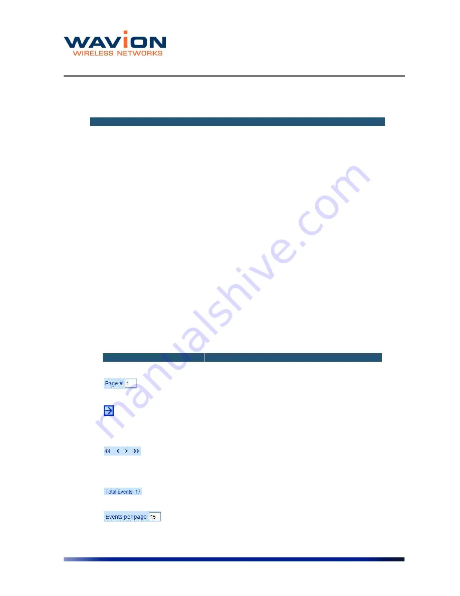 Wavion WBS-2400 SCT 120 User Manual Download Page 101