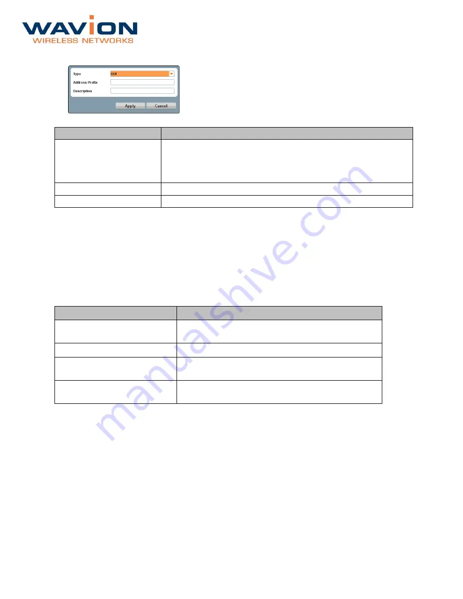 Wavion WBSn-2400 User Manual Download Page 23