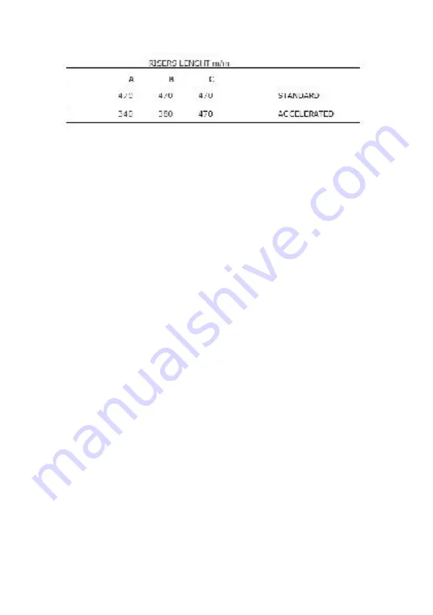 WAY Gliders COSY 2 HF User Manual Download Page 20