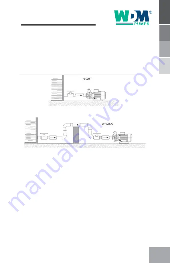 WDM ME Series Operation Manual Download Page 7