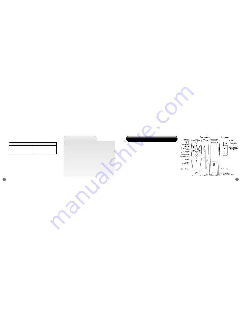 x-pointer XP300 Скачать руководство пользователя страница 5