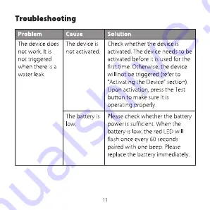 x-sense WS01 User Manual Download Page 12