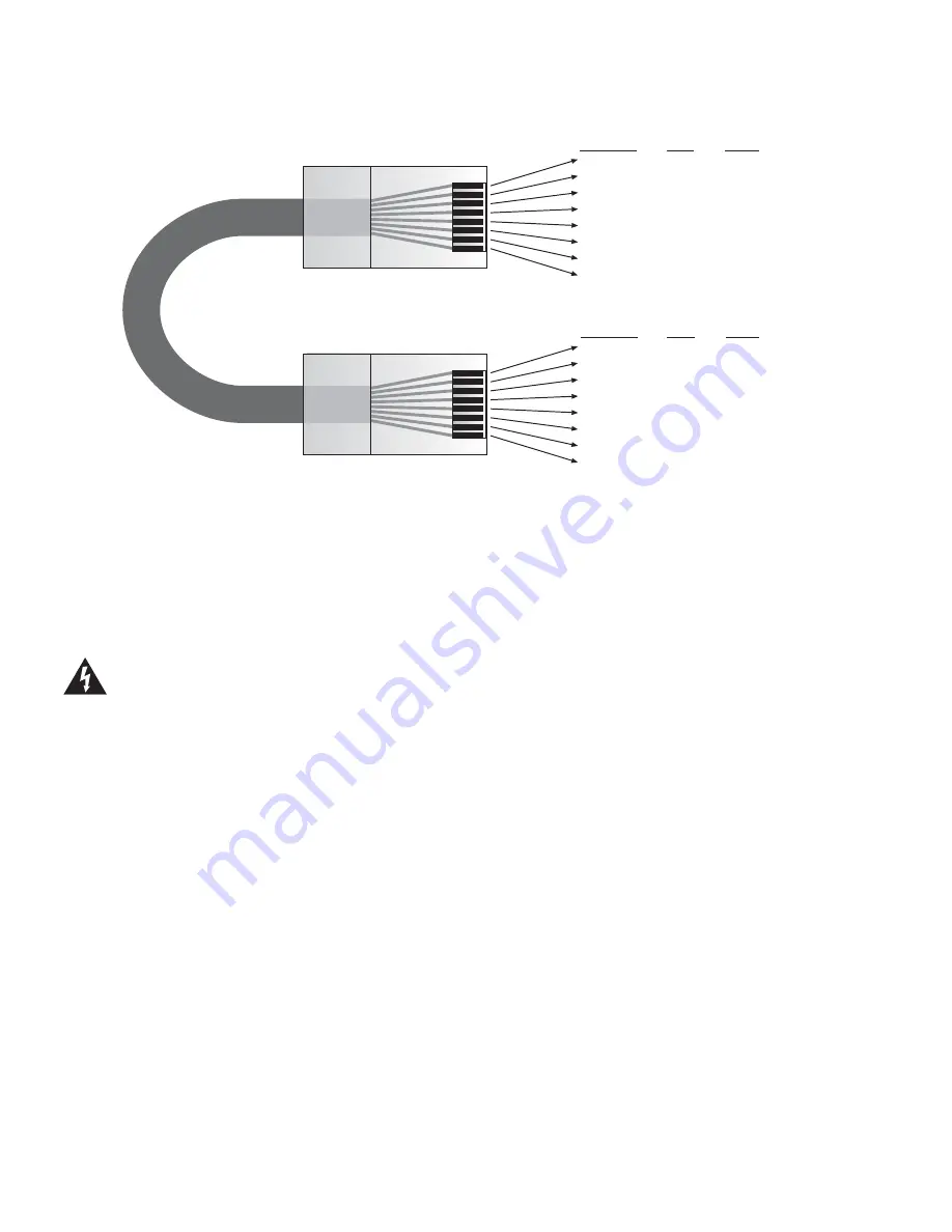 Xantech MRC88M Installation Instructions Manual Download Page 28