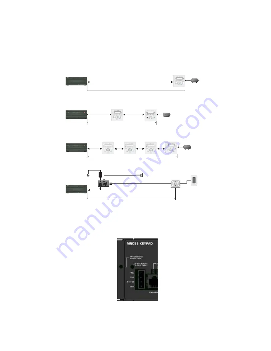 Xantech MRC88M Installation Instructions Manual Download Page 32