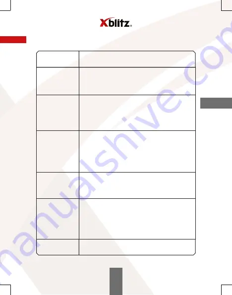 Xblitz S8 Скачать руководство пользователя страница 7