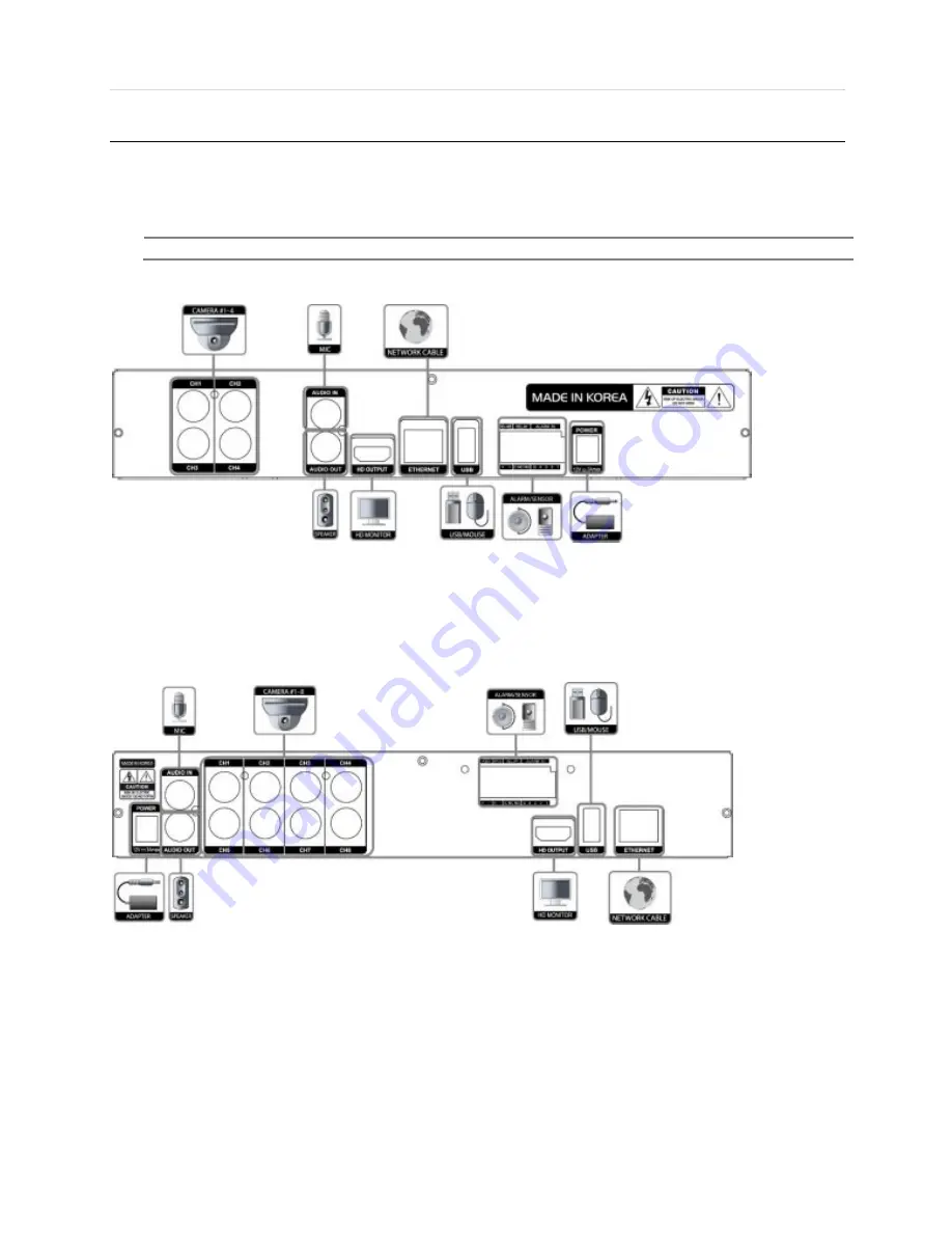 XENO 4CH User Manual Download Page 8