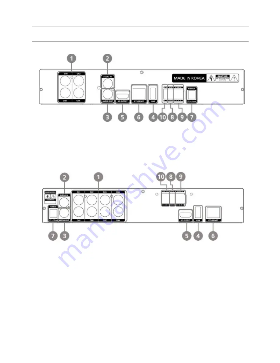 XENO 4CH User Manual Download Page 14