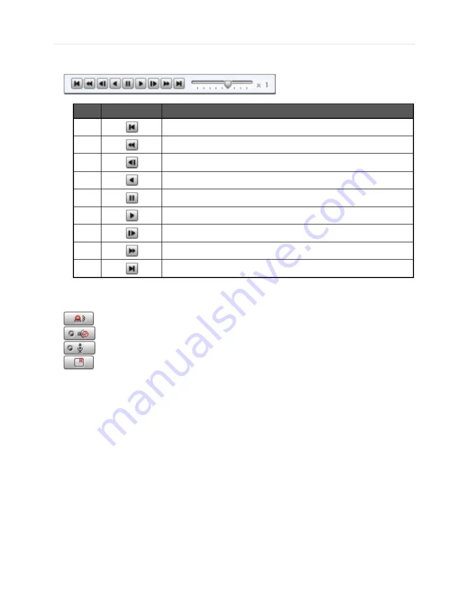 XENO 4CH User Manual Download Page 73