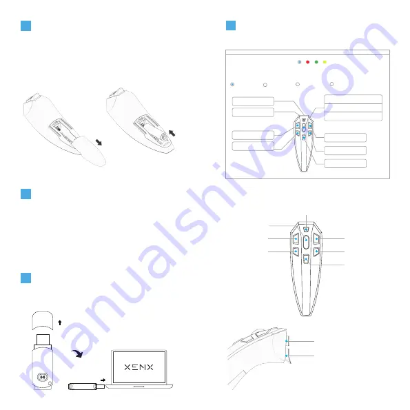 XENX SC-01 User Manual Download Page 2