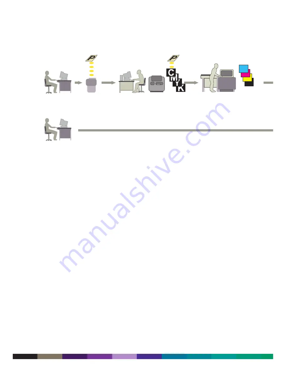 Xerox 2000 Owner'S Manual Download Page 10