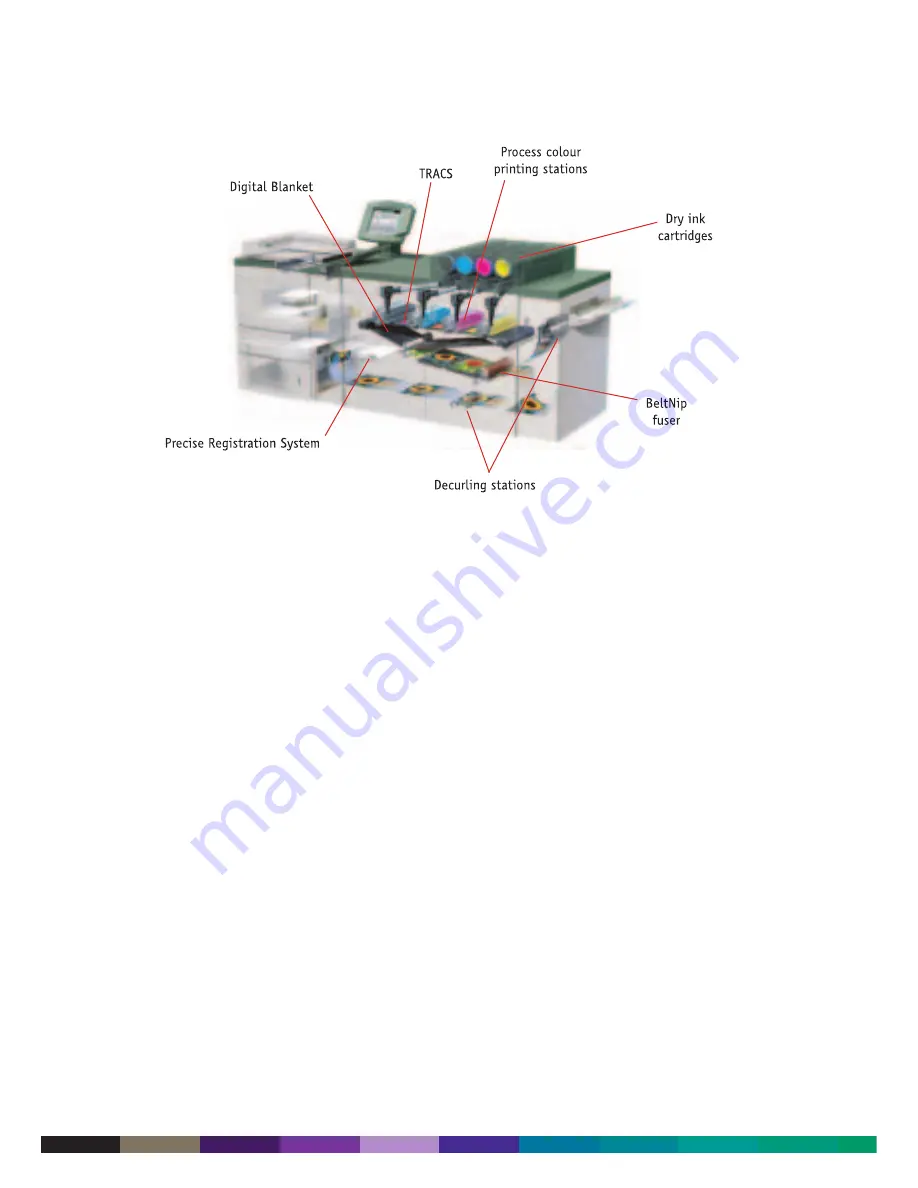 Xerox 2000 Owner'S Manual Download Page 18