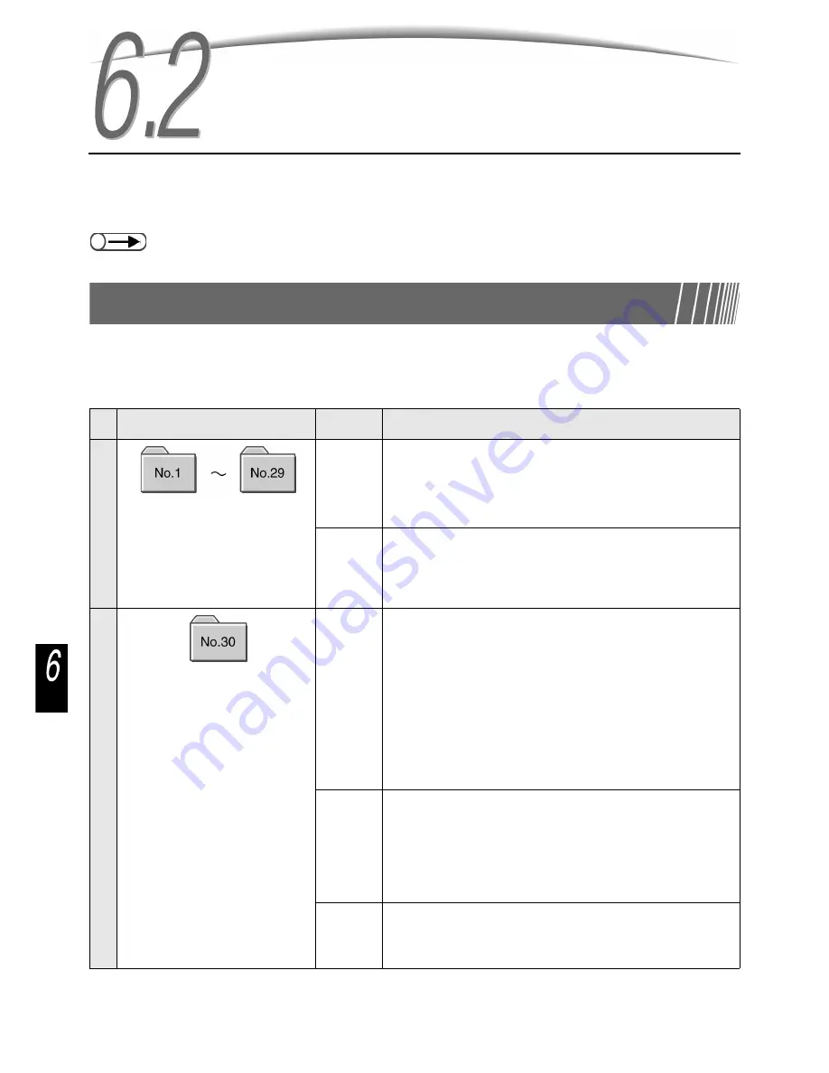 Xerox 2101 User Manual Download Page 222