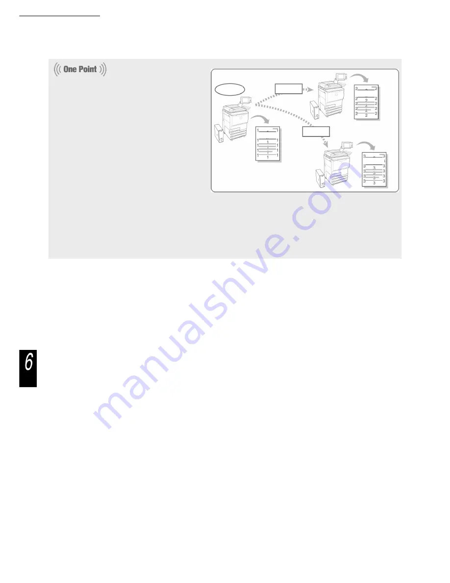 Xerox 2101 Скачать руководство пользователя страница 266