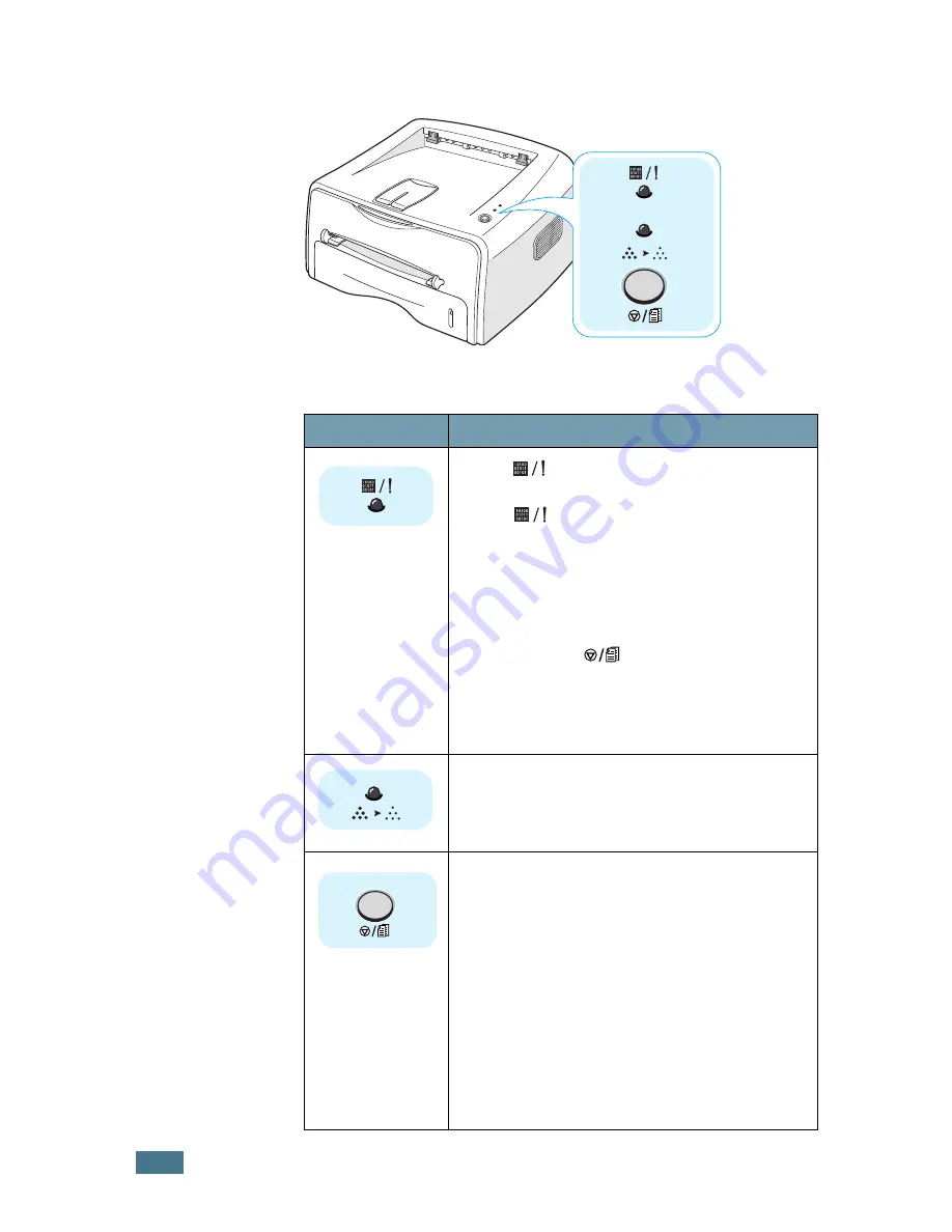 Xerox 3130 - Phaser B/W Laser Printer Скачать руководство пользователя страница 6