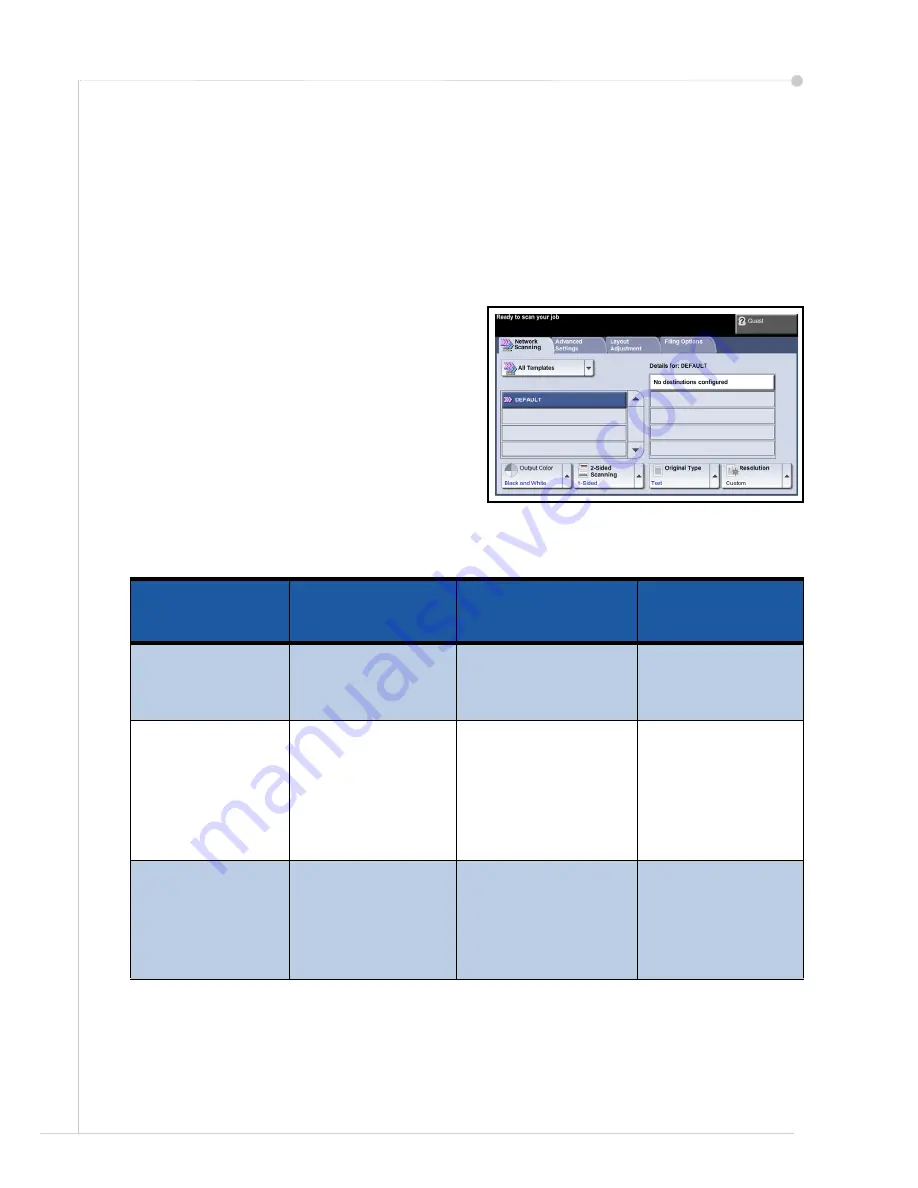 Xerox 3635MFP - Phaser B/W Laser Quick Use Manual Download Page 30