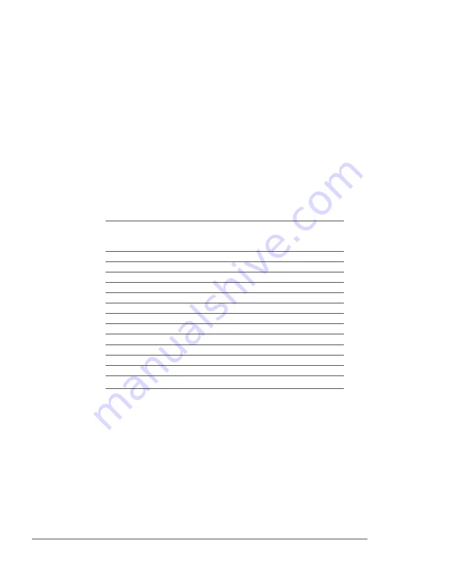 Xerox 4215 User Manual Download Page 42