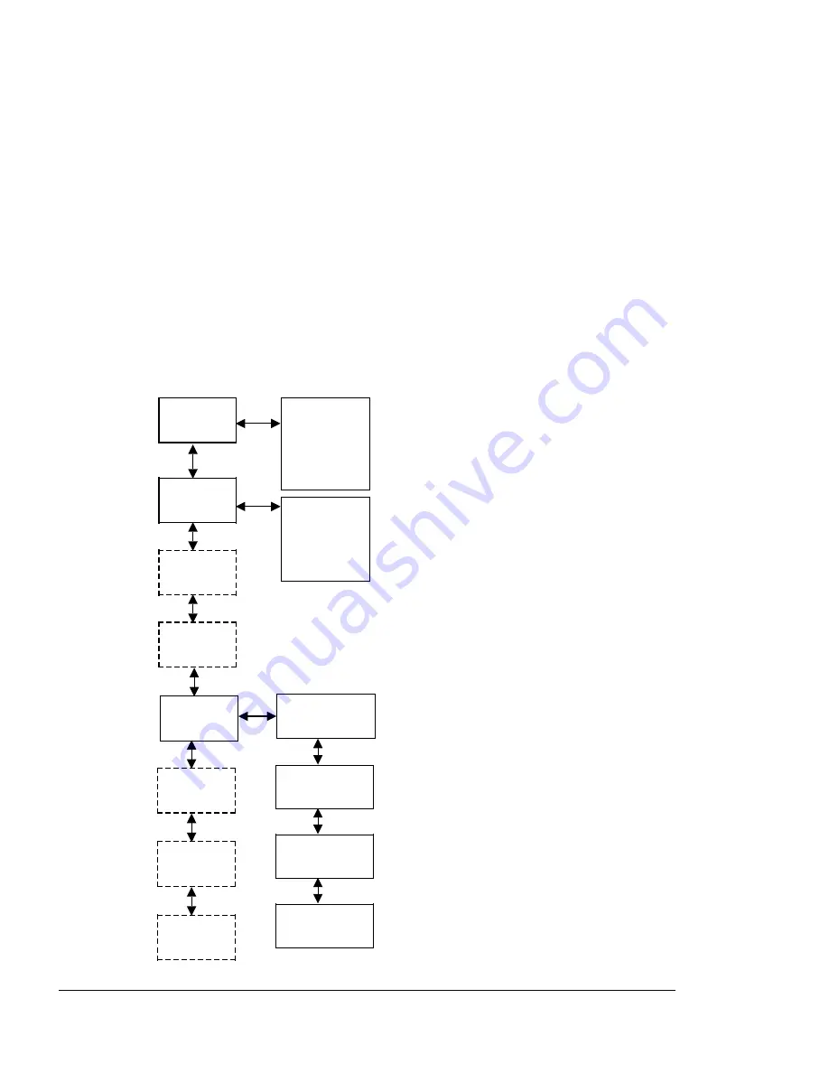 Xerox 4215 User Manual Download Page 54