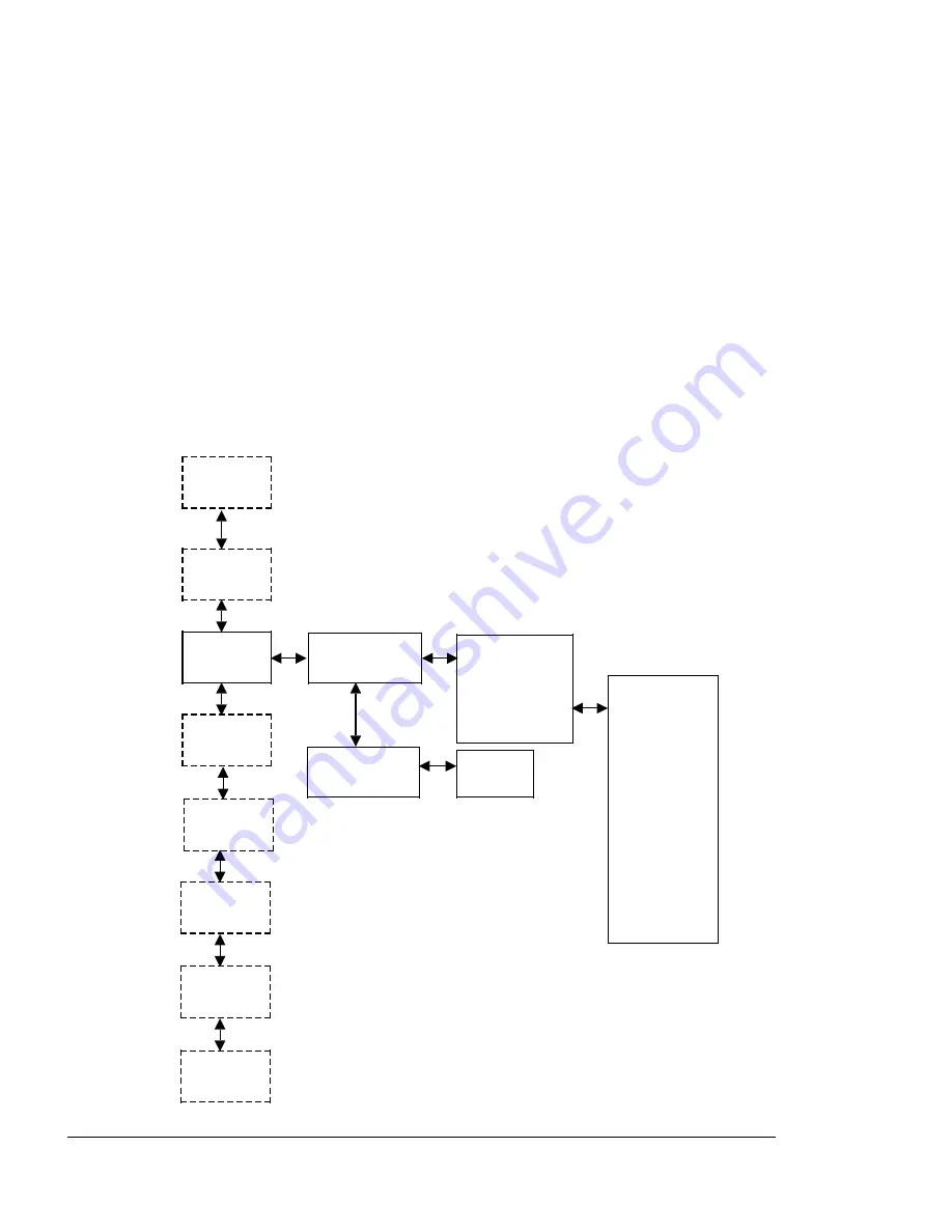 Xerox 4215 Скачать руководство пользователя страница 55