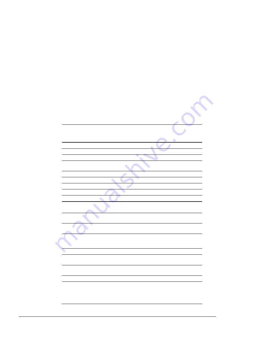 Xerox 4215 User Manual Download Page 263