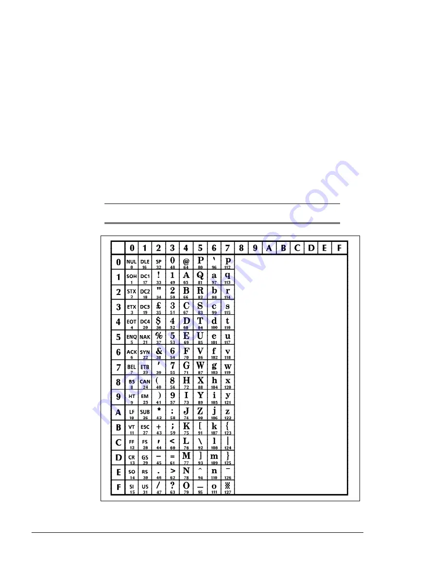 Xerox 4215 User Manual Download Page 279