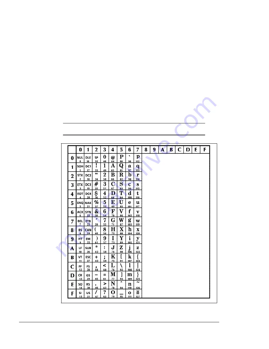 Xerox 4215 User Manual Download Page 280